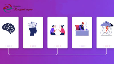 Инфографика - причины возникновения невроза